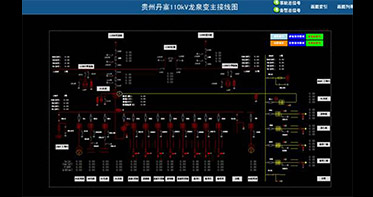 NDW9002 Sistema de automatización integrado de potencia